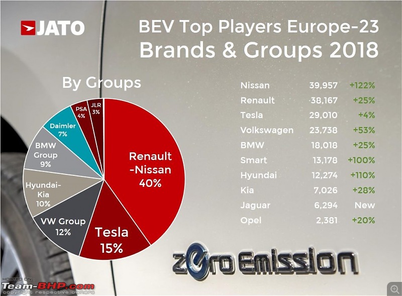 The Electric Vehicle (EV) Landscape - A Deep Dive-2.jpg