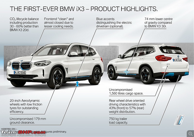 2021 BMW iX3 electric SUV revealed-2021bmwix384.jpg
