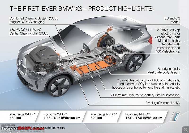 2021 BMW iX3 electric SUV revealed-2021bmwix383.jpg