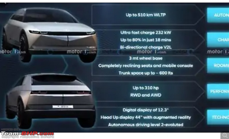 Hyundai creates EV sub-brand called Ioniq-smartselect_20210122164530_chrome.jpg