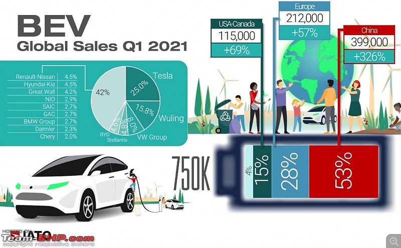 The Electric Vehicle (EV) Landscape - A Deep Dive-b.jpg