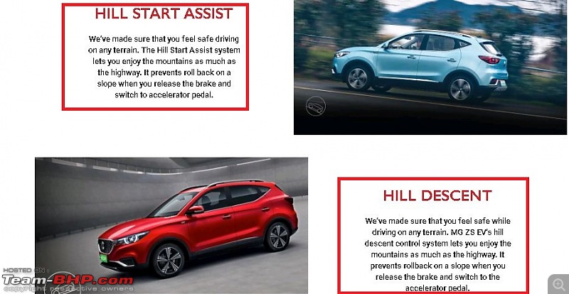 MG ZS EV to get smaller 40 kWh battery pack-hill-start-assist-hill-descent.jpg