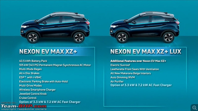 The Tata Nexon EV Max, launched at Rs. 17.74 lakh (pg 18)-20220511_114710.jpg