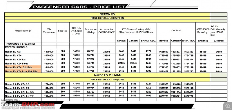 Tata Nexon EV Max Review-screenshot-20220518-125209.jpg