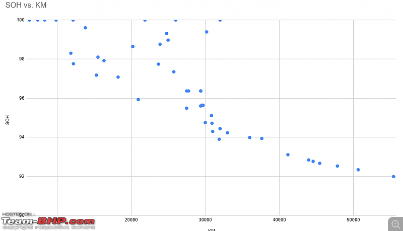 All the basics about Electric Cars-screenshot-20220920-094024.png