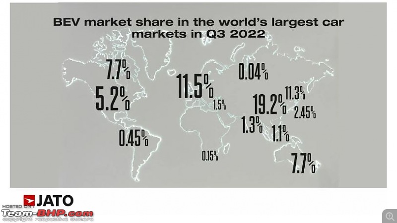 The Electric Vehicle (EV) Landscape - A Deep Dive-capture.jpg