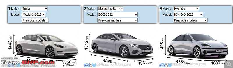 Hyundai to showcase Ioniq 6 EV at Auto Expo 2023-screenshot-20221227-131722.png