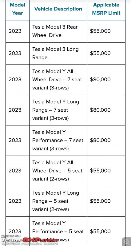 Should Tata Motors build a supercharger network like Tesla?-screenshot_20230101143009_chrome.jpg