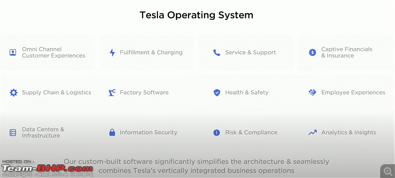 Tesla executives to visit India & meet PMO officials-screenshot-20230518-9.01.01-am.png