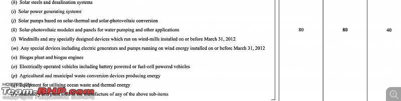 Quirky benefits of owning EVs-screenshot-20230618-7.52.55-am.png