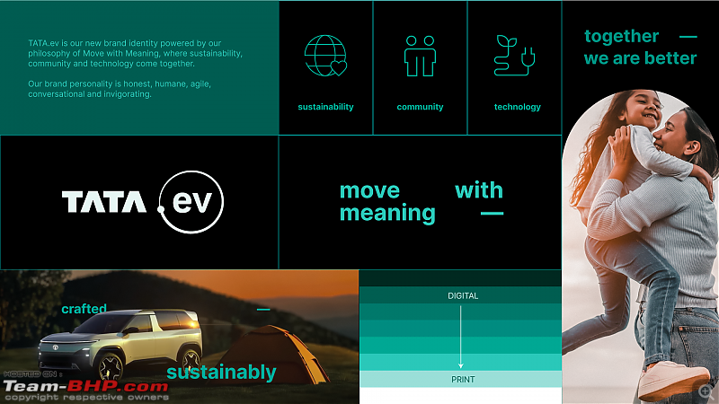 'TATA.ev' is the new brand identity of Tata's EV business-infographic-new-brand-design.png