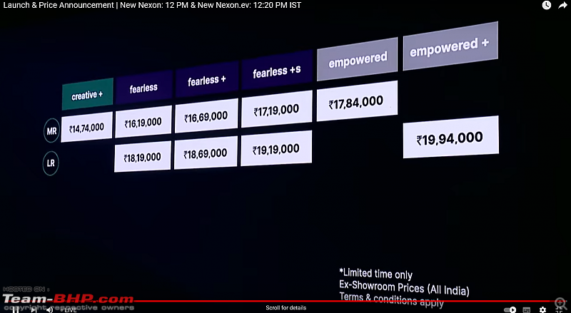 2023 Tata Nexon.EV Review-screenshot-20230914-125754.png
