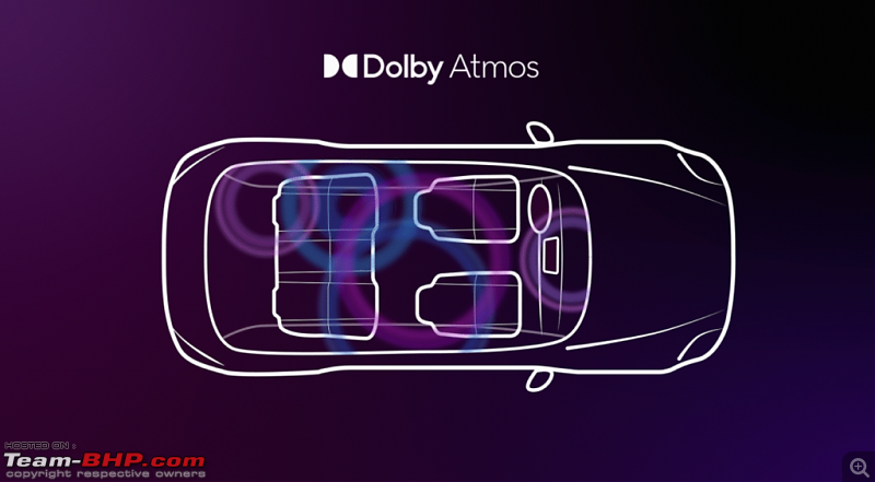 Mahindra EVs to get Dolby's 3D in-car audio technology-screenshot20210322at11.19.08am1024x564.png