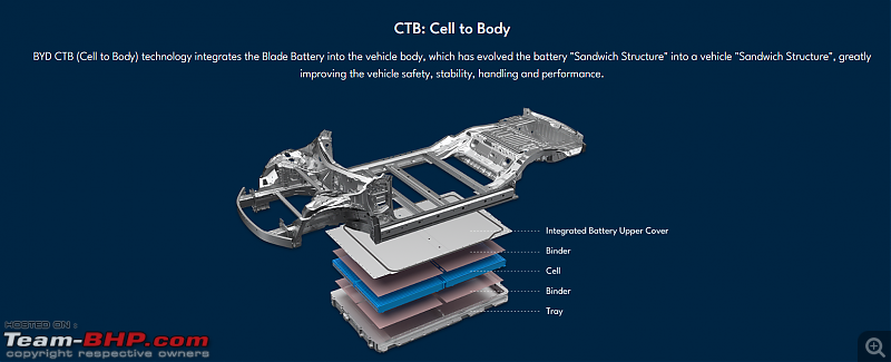 BYD Seal and localized Atto 3 India launch delayed to 2024-screenshot-20240212-184427.png