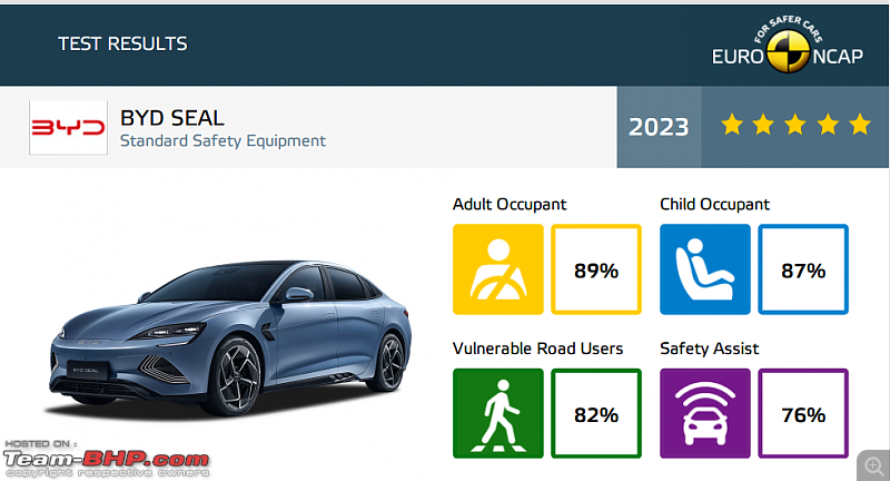 BYD Seal and localized Atto 3 India launch delayed to 2024-screenshot-20240212-192102.png