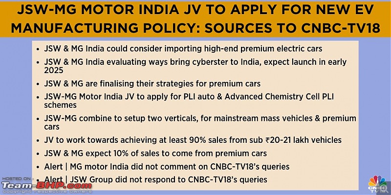 India has paved the way for EV makers like Tesla with import duty concessions-gkd8sirwiaaovem.jpg