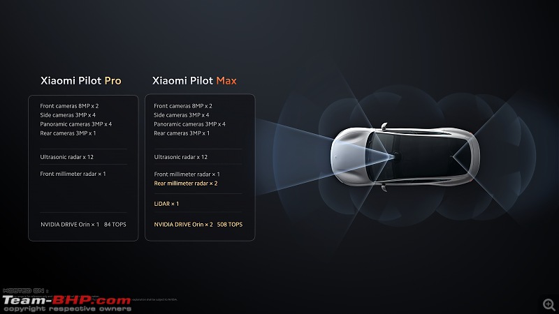 Xiaomi SU7 electric car unveiled; To rival Porsche Taycan Turbo & Tesla Model S-20240402_082935.jpg