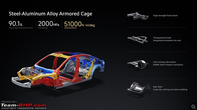 Xiaomi SU7 electric car unveiled; To rival Porsche Taycan Turbo & Tesla Model S-20240402_082951.jpg
