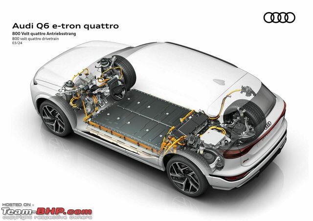 Audi Q6 e-tron Review-2024_audi_q6_etron_engine_05.jpeg