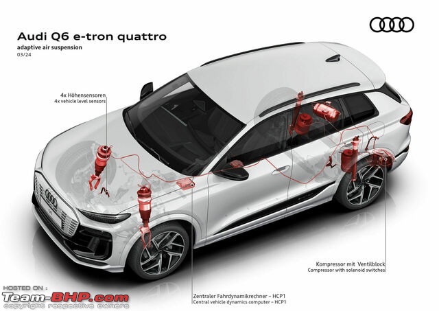 Audi Q6 e-tron Review-2024_audi_q6_etron_engine_06.jpeg