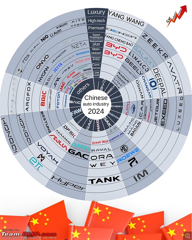 China: The road to electric is filled with tiny cars-gslrpw5xwaahrjp.jpg