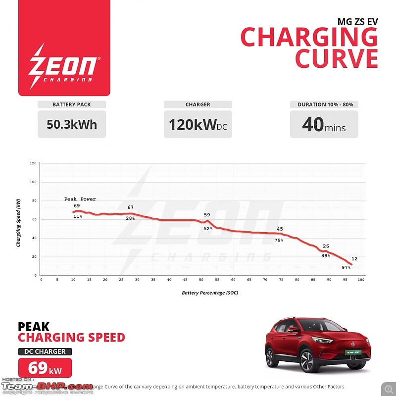 Tata Curvv EV Review-img20240812wa0005.jpg