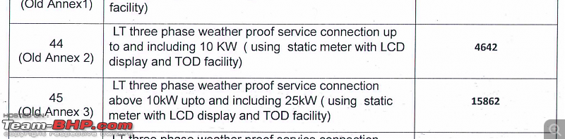 Bought a 2nd EV | Upgraded my home charging infrastructure-screenshot-20240823-2.19.58-pm.png