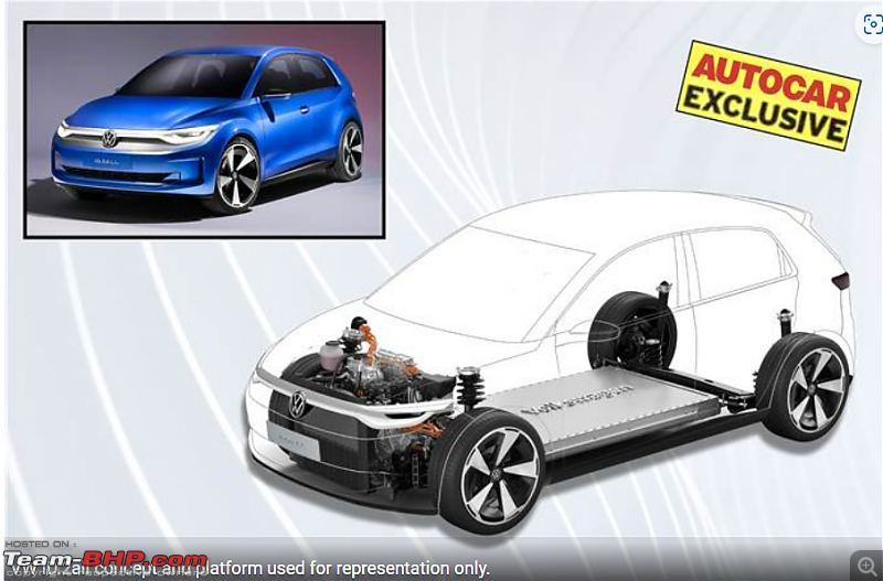 Skoda-Volkswagen India's EVs to usage  affordable platform-screenshot-20241018-133506.png