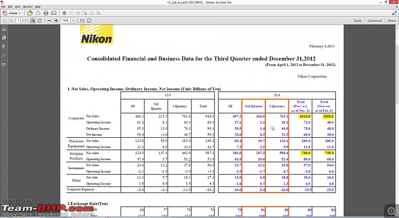 The DSLR Thread-nikon-fy-13-results.jpg