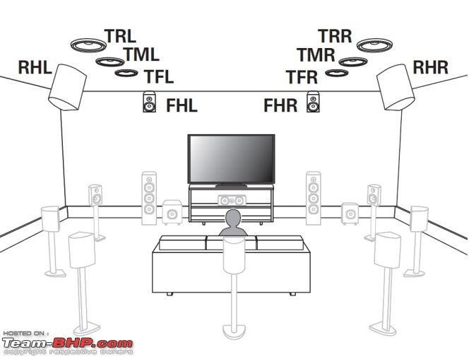 The Home Theater thread-atmos20height2_zpsglsgdgci.jpg