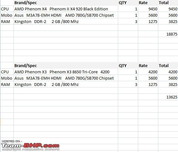 Help with Computer Config - Page 36 - Team-BHP