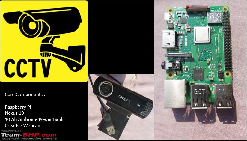 Quarantine DIY: 24x7 Surveillance System for your Garage with Raspberry-Pi  - Team-BHP