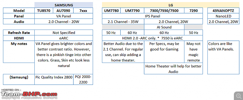 The TV Thread - LCD, LED etc.-4k-uhd.png