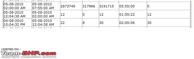 BSNL BroadBand Issues-untitled.jpg