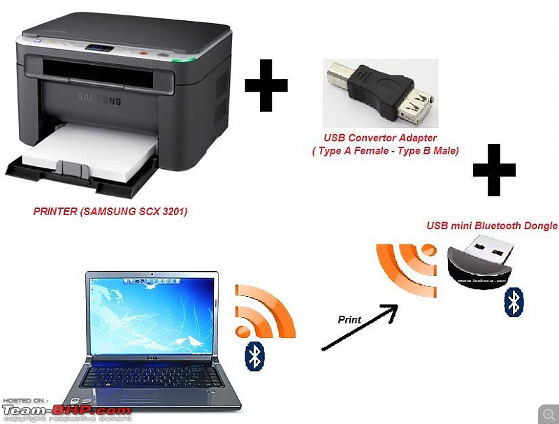 Suggestions for printers-bt-module.jpg