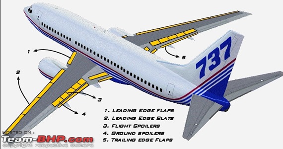 Flight Simulator X: Steam Edition - Guide to flying with ILS/Autopilot in  the Boeing 737 