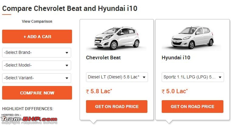 Wagon R CNG vs Beat Diesel-capture.jpg