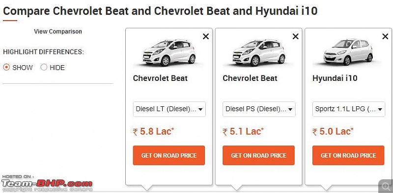 Wagon R CNG vs Beat Diesel-capture5.jpg