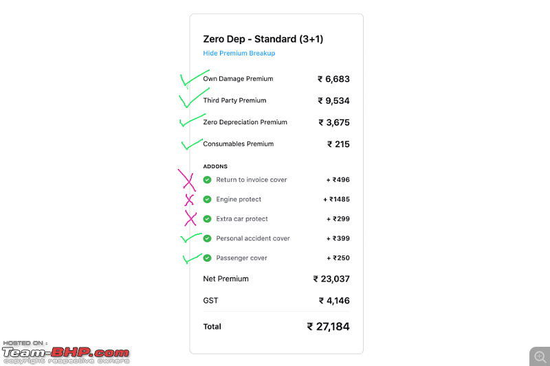 AckoDrive Review: My experience of (almost) booking a car via AckoDrive-acko_separate_car_insurance_quotation.png