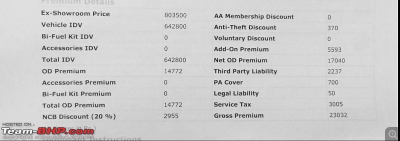 Automobile Insurance Queries? Ask me-1470006358203.jpg