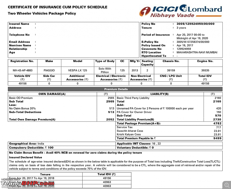 Automobile Insurance Queries? Ask me-vespa-policy.png