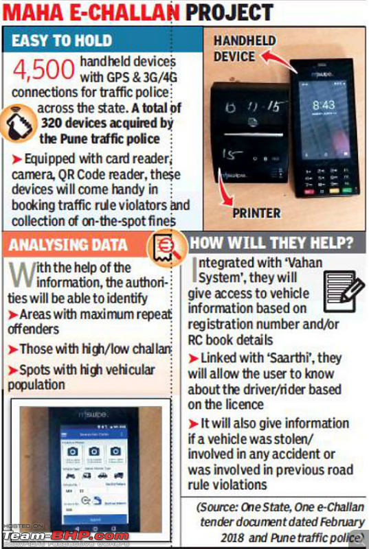 Maharashtra: Higher insurance premiums if you flout traffic rules-one-state-one-challan.png