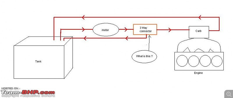 The Premier 118 NE thread-fuel-line-sch.jpg