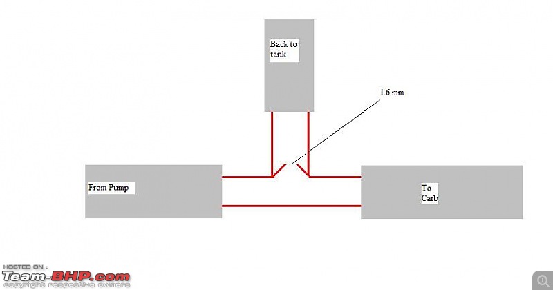 The Premier 118 NE thread-t_connector.jpg