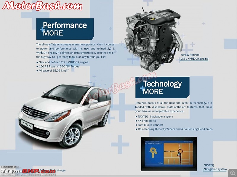 More powerful Tata Aria with 150PS & 320 Nm-new02014tataarialaunchfeatures1.jpg