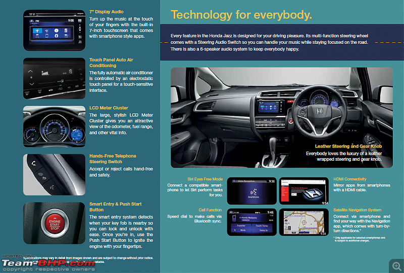 The 2015 Honda Jazz (3rd-gen)-jazz-malaysia.png