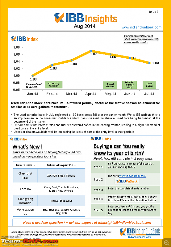 The "USED" Car Price Check Thread-ibb-insight-issue3-aug-2014.png
