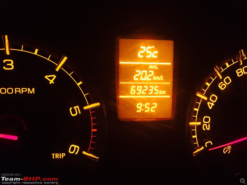 What is your Actual Fuel Efficiency?-imageuploadedbyteambhp1423590275.674922.jpg