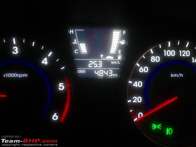 What is your Actual Fuel Efficiency?-imageuploadedbyteambhp1424565325.523631.jpg