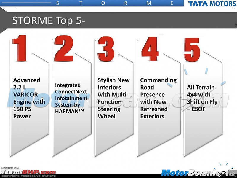 Scoop: Updated Tata Safari Storme in the offing? EDIT: Now launched-16586914384_f76583db11_b.jpg